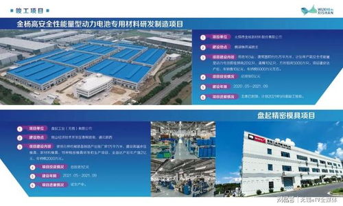 无锡锡山区电子专用材料制造重大项目进展，总投资近200亿