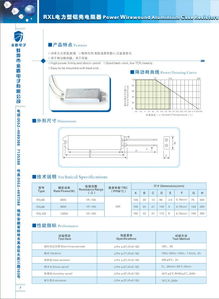 高效散热利器 RXL金属铝壳线绕电阻器的应用与制造优势