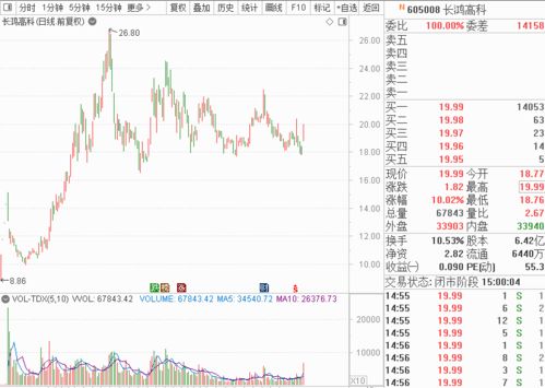 从狂欢到血洗 可降解塑料“蓝海”下的电子烟迷局